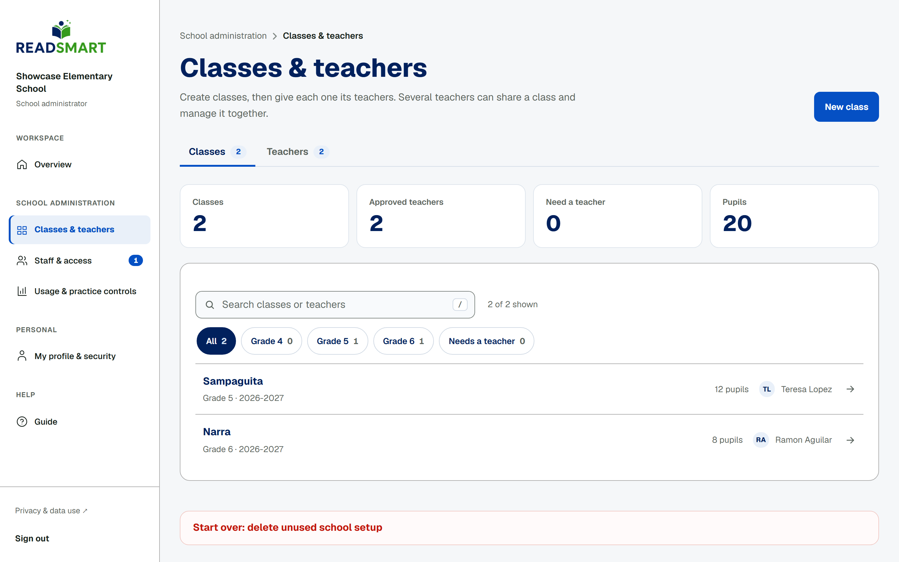 The school's classes