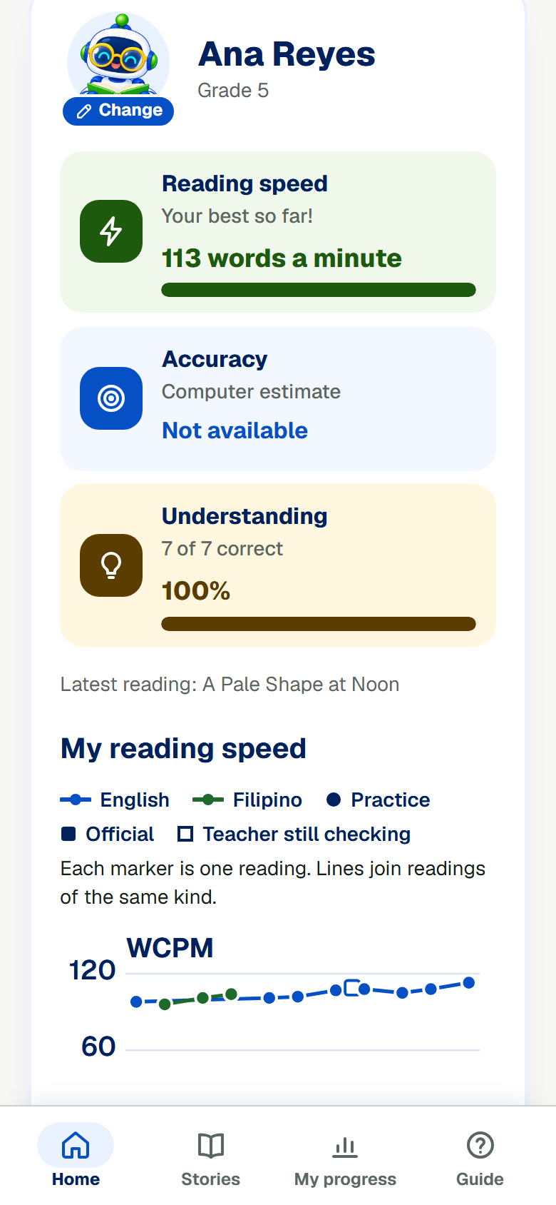 Your reading card