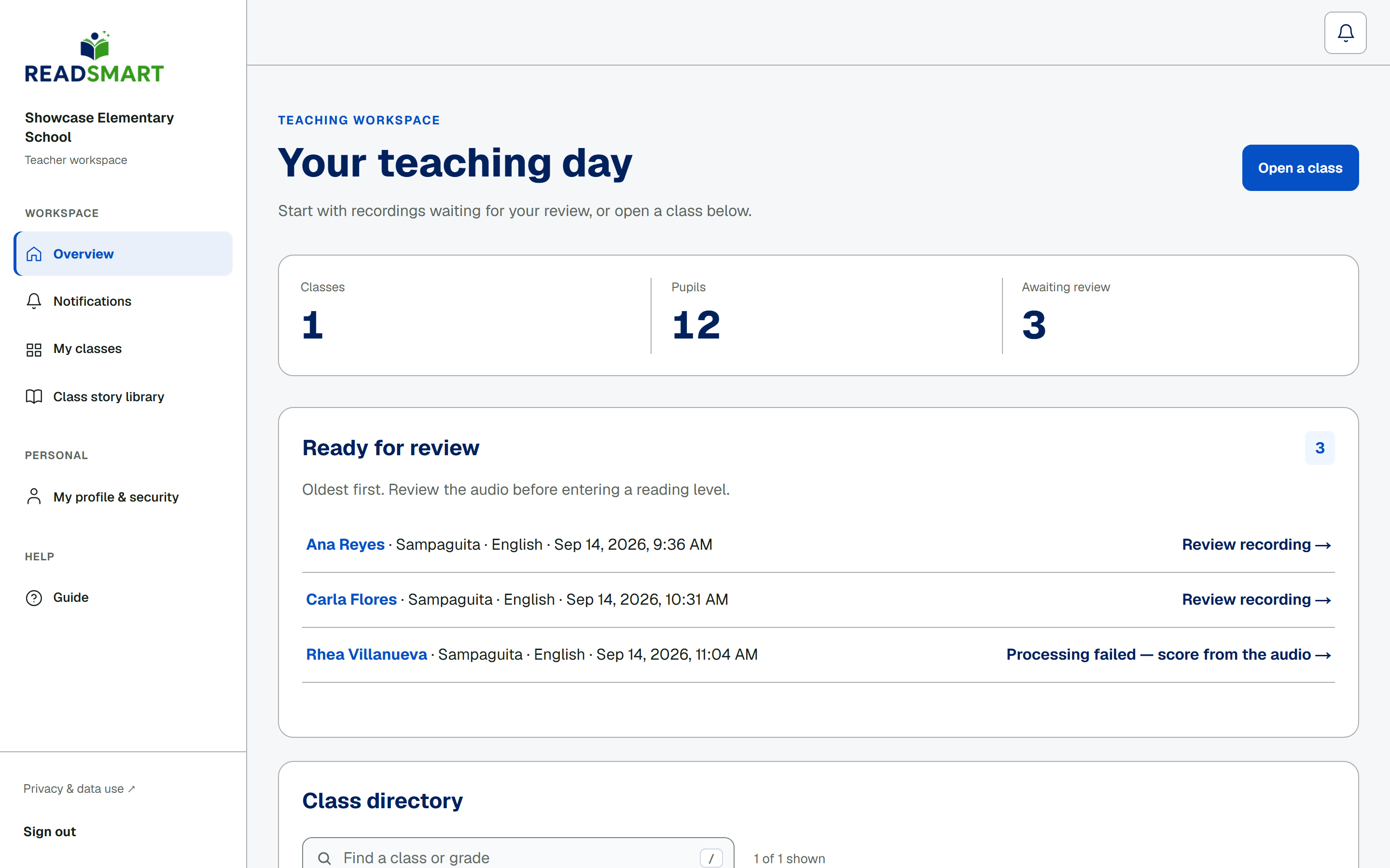 The teacher overview